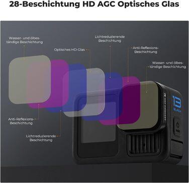 Набір фільтрів ND K&F Concept для GoPro Hero 13 Black (ND4, ND8, ND16, ND32) - 4 шт.
