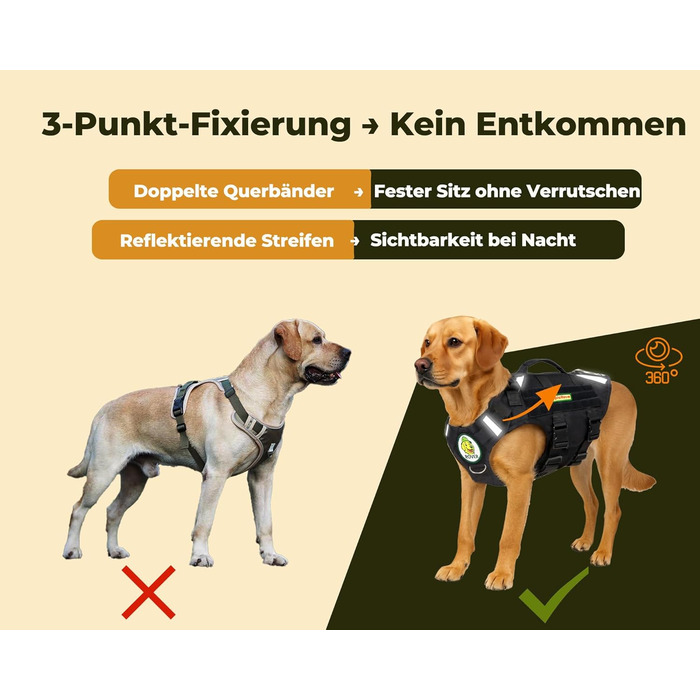 Нашийник для собак середніх та великих порід RoveVest Air: легкий, дихаючий, регульований, для прогулянок та активного відпочинку. Чорний, розмір M