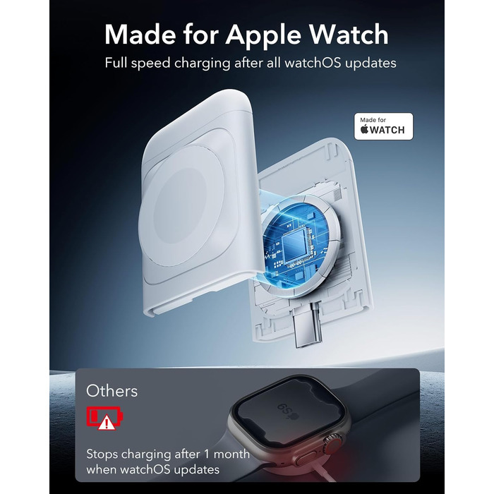 Зарядний станція 3-в-1 ESR MagSafe для Apple iPhone та Apple Watch, білий. Сумісна з iPhone 17/16/15/14/13/12, Apple Watch 9/8/7/6/5/4/3/2/SE та AirPods 4/3/2/Pro