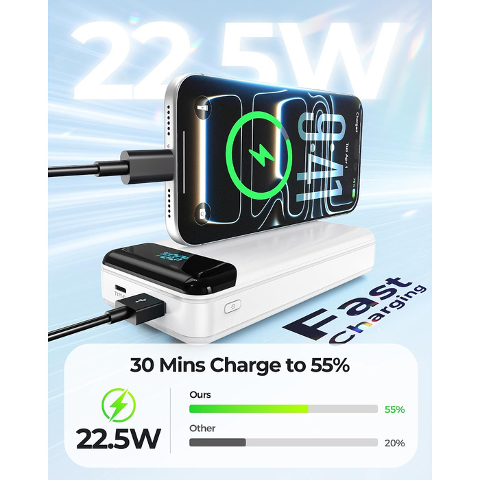 Power Bank Enerwow 27000mAh з USB-C кабелем, 4 виходи/3 входи, LED-дисплей, білий (P300C) - Зовнішній акумулятор для iPhone та інших пристроїв
