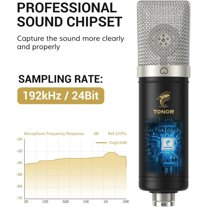 Мікрофон TONOR TC-2030 USB з великою мембраною для ПК, студії, стрімінгу, YouTube, співу, геймінгу. Комплект з мікрофонним штативом. 192 кГц/24 біт.