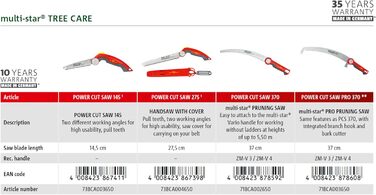 Садова пила Wolf Garten PowerCut SAW 370 multi-star для обрізки гілок, 37 см
