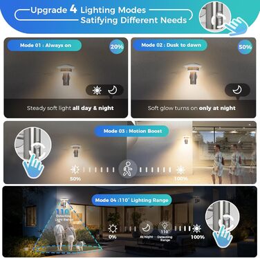 LED вуличне освітлення з датчиком руху та світла NBHANYUAN, IP44, SUS316, 1000LM, 9W, 2 шт.