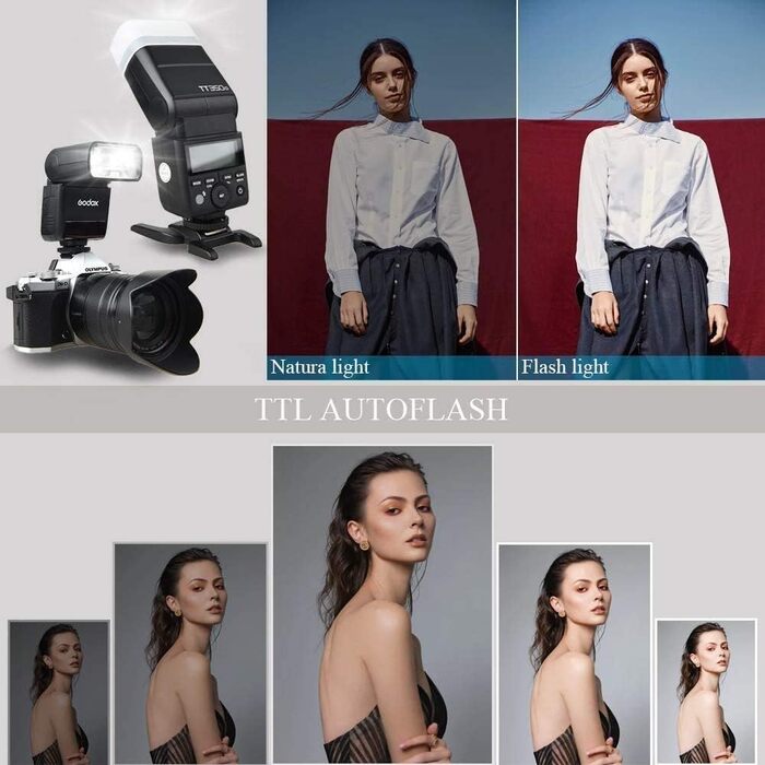 Спалахувач Godox TT350O для камер Olympus та Panasonic, TTL, 2.4G Wireless, GN36, 1/8000s HSS, Mini