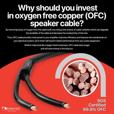 Акустичний кабель Nakamichi 12AWG з банановими роз'ємами 24K золото, 3м, безкиснева мідь (OFC), в обплетенні, для домашнього кінотеатру та підсилювача — Чорний