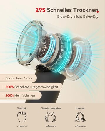 Фен з дифузором, потужний фен з мотором 160 000 об/хв, іонізатор, 500 млн негативних іонів, для подорожей та дому (сірий), сірий дифузор