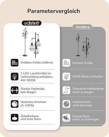 LED торшер Edishine для вітальні, 3 лампи, ретро стиль, диммування, 4W E27, регулювання поворотною ручкою, індустріальний дизайн, металевий абажур-сітка, 2700K, висота 166 см, колір: коричневий