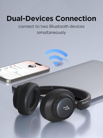 1MORE HQ31 Бездротові навушники Bluetooth Over-Ear з активним шумозаглушенням, 90 годин роботи, Hi-Res Audio, об'ємним звуком, чітким дзвінком, швидкою зарядкою, EQ в додатку, чорний