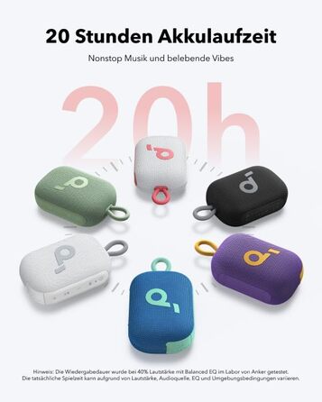 Soundcore Anker Select 4 Go: Портативна Bluetooth Колонка, IP69, 20 годин, Червоний