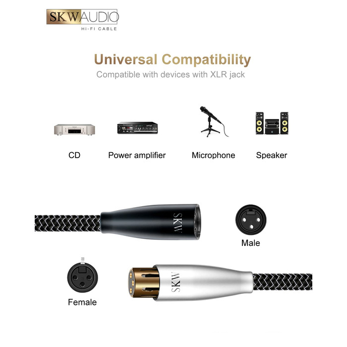 Акустичний кабель для колонок SKW з банановими роз'ємами, мідно-срібляний пліт, 3м, для Hi-Fi систем, підсилювачів та домашнього кінотеатру