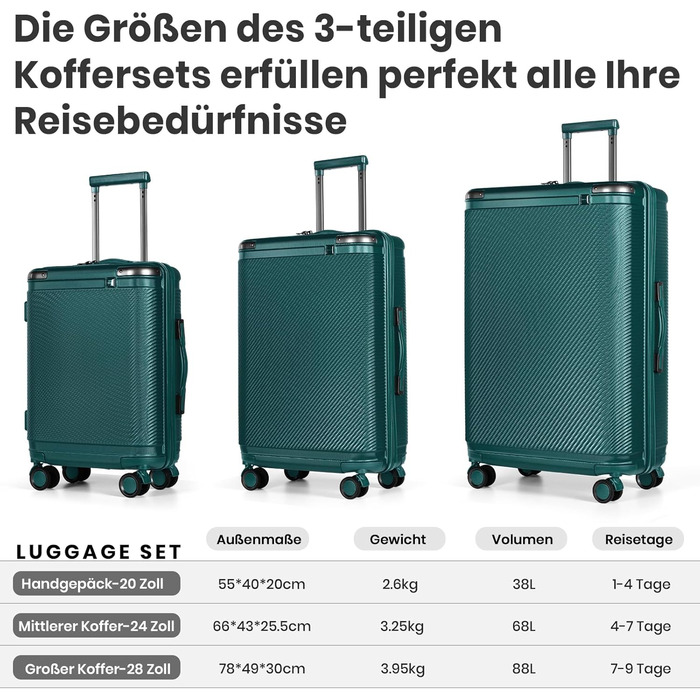 Набір валіз Tavoxda 3 шт. з TSA-замком, великі, для жінок та чоловіків, зелені