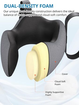 Подушка для шиї у літак Travel Pillow, подушка для подорожей з ременем та 3D-маскою для сну, Memory Foam, чорна
