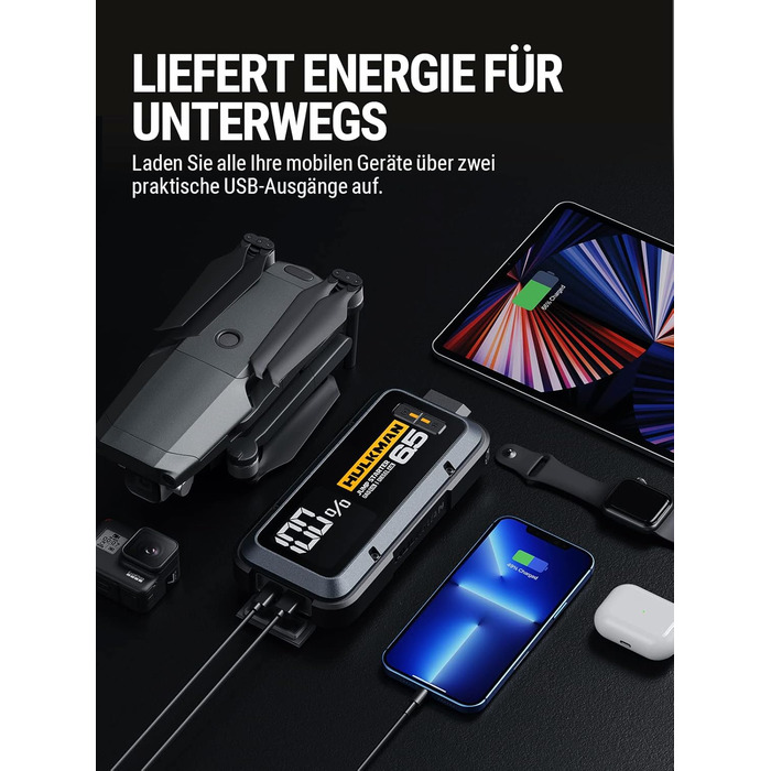 Портативний пусковий пристрій HULKMAN Alpha 65: 1200A, 12000mAh, для бензинових та дизельних двигунів (до 6,5L/4,0L), з функцією Boost, 12V, Lithium, Space Gray