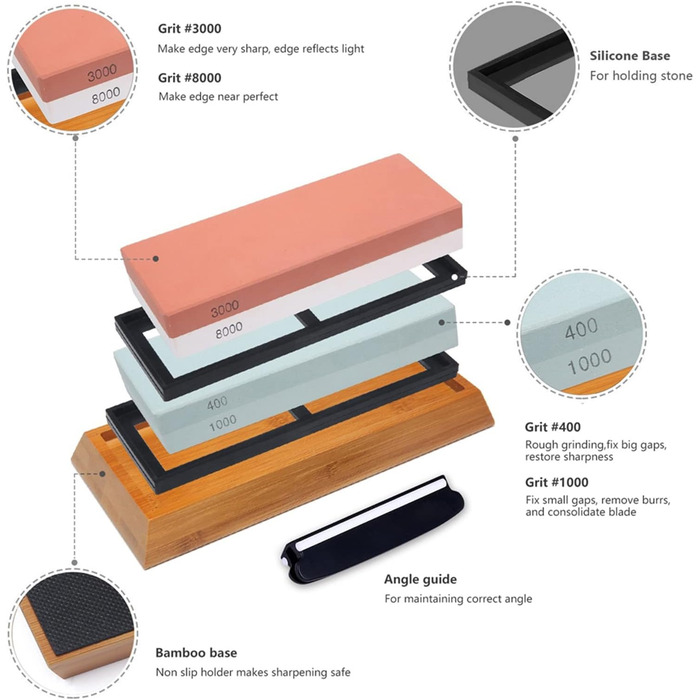 Набір інструментів Kavolet для шліфування та полірування, 400/1000, 3000/8000, з бамбуковою основою та регулюванням кута