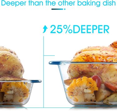 Форма для запікання NUTRIUPS, скло, 20x15x6 см, об'єм 3.5 л - прямокутна, для лазаньї