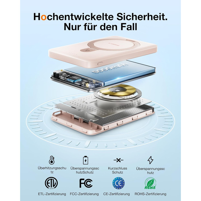 Портативний зарядний пристрій TORRAS 5000mAh з магнітним кріпленням MagSafe, 22.5W PD, Rose Gold