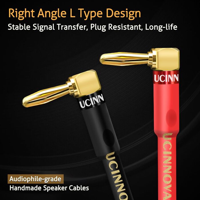 Акустичний кабель UCINNOVATE HiFi OFC 14AWG, 3м, з позолоченими роз'ємами (банановий штекер — Y-подібний затискач), 2 шт. для підсилювача та колонок
