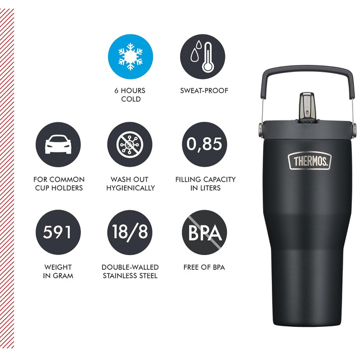 Термос REFRESHING SERIES: Ізольований термокружка-термос з трубочкою та ручкою, 0.85л, чорний матовий, з кришкою-стійкою та ручкою
