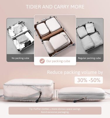 Набір кубиків-органайзерів для валізи Meowoo (5шт) - кубики-компресори для подорожей (XL, L, 2xM)