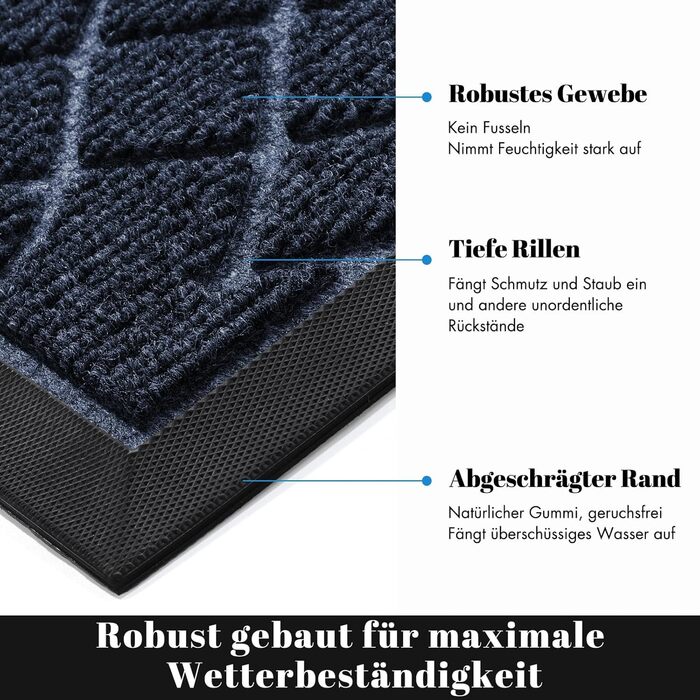 Килимок для підлоги Yimobra, водонепроникний, миється, 120x81 см, блакитний