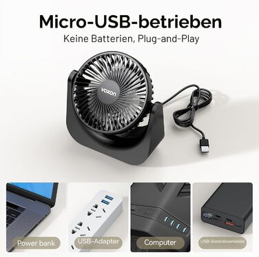 USB-вентилятор VOXON, міні-вентилятор настільний з 5 рівнями швидкості, безшумний портативний обдув для офісу, дому та спальні, кабель 1.5м, білий