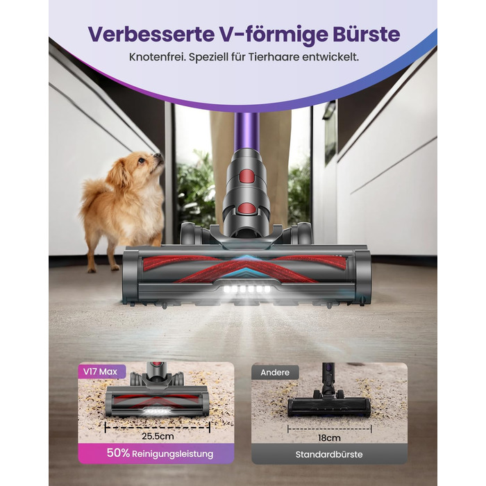 Бездротовий акумуляторний пилосос з 2 акумуляторами, 150 хв роботи, 55000 Па, 600 Вт, об'єм 2.0 л, з дисплеєм, антизаплутана щітка, самостійна парковка, настінна зарядка, 11-шарова фільтрація для шерсті тварин, килимів та твердих поверхонь