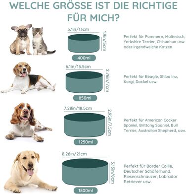 Керамічна миска для собак та котів SPUNKYJUNKY, 850 мл, темно-зелена (2 шт.)