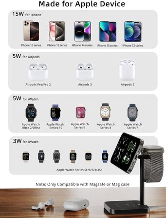 Станція зарядки LULULOOK Qi2 MagSafe 3-в-1 з алюмінію для Apple Watch та iPhone, 15W швидка зарядка для iPhone 17 Pro Max/17 Pro/17 Air/17, 5W для Apple Watch Ultra, AirPods, Титан (Чорний)
