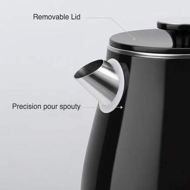 Електричний чайник MULIN Retro, 1.8 л, 2200 Вт, Швидке кип'ятіння, Автоматичне відключення, Чорний