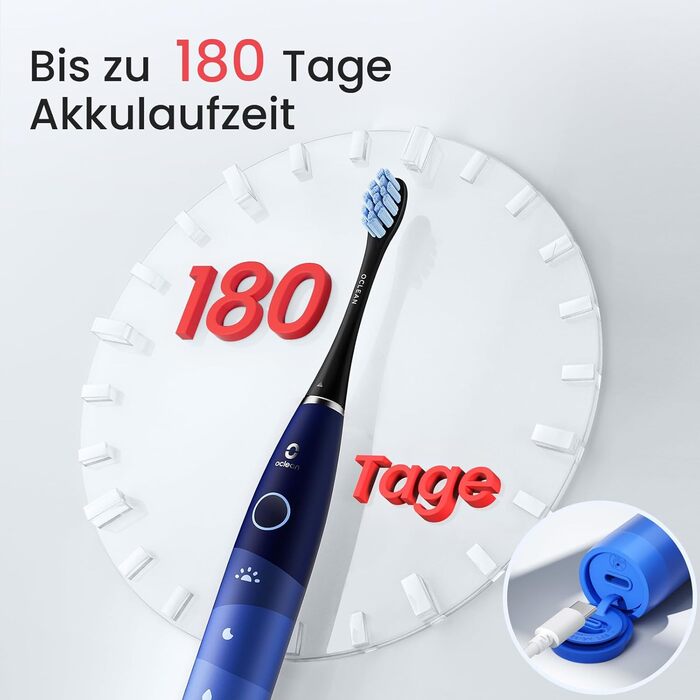 Oclean Flow - електрична звукова зубна щітка, 180 днів роботи від акумулятора, 5 режимів, IPX7, таймер 2 хв, зелений/блакитний