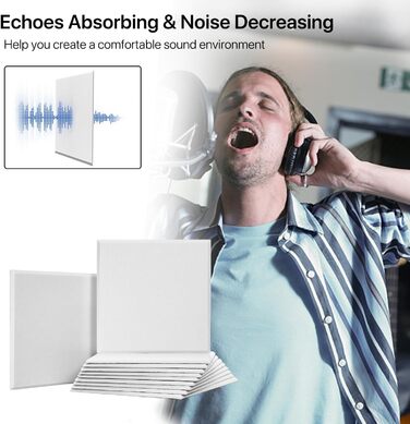 Самоклеючі акустичні панелі з фетру для звукоізоляції стін та стелі, білі, 30x30x0.9 см, 12 шт (1.08 м²)