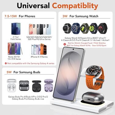Бездротова зарядка 3-в-1 Samsung: для Galaxy S26/S25/S24/S23, Z Flip/Fold, Galaxy Watch Ultra/8/7/6/5/4, Buds (Біла)