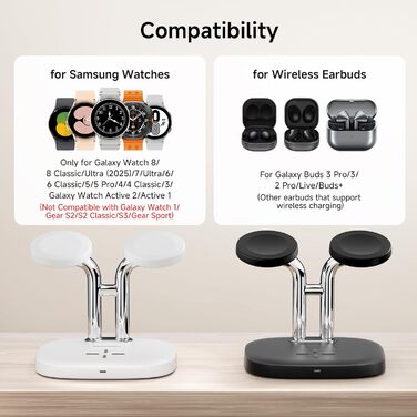 Зарядна станція SwanScout 704S Dual для Samsung Galaxy Watch 8/8 Classic/7/Ultra/6/6 Classic/5/4/3/Active 2 та Galaxy Buds 3/3 Pro/2 Pro/Buds+ (Чорна)