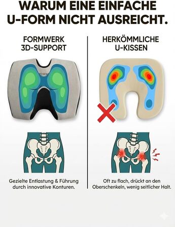 Ортопедична подушка для сидіння Formwerk NRW - преміум якість, 3D Memory Foam, для офісу та авто, OEKO-TEX-100 (60-100 кг), сіра