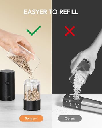 Sangcon Salt and Pepper Grinder 2-Piece Set, Rechargeable via USB, with LED Light, Large Capacity Pepper Grinder, Automatic Grinding and Adjustable Grind Fineness, Suitable for a Variety of Selection