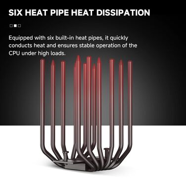 Система водяного охолодження CPU TZMRIT KF620 DGT з дисплеєм температури, 265W TDP, для Intel LGA 1700/1200/115X/1851/1366/2011 та AMD AM4/AM5