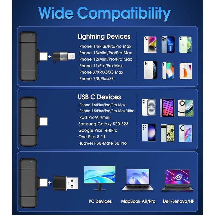 Бездротове мікрофон з кейсом для зарядки iPhone, iPad, Android, USB-C. Лавалерний мікрофон з шумозаглушенням для запису, YouTube, Facebook, TikTok, Vlog, Livestream, Plug and Play