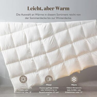 BPC Luxurious Goose Down Duvet 155x220, Lightweight Summer Duvet with Down, Extremely Soft, Fluffy Feather and Down Filling, Öko-Tex and RDS Certified Down Duvet 155x220 cm