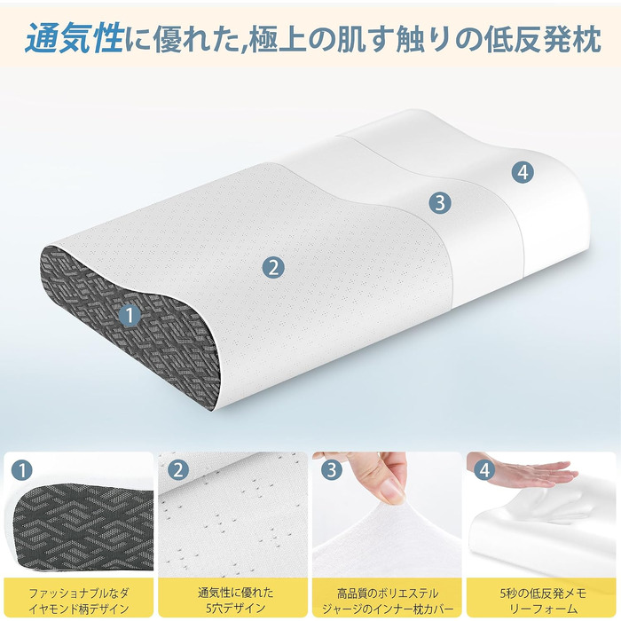 Ергономічна подушка з ефектом пам'яті (Memory Foam) для підтримки шиї та голови, для сну на боці, спині та животі, з дихаючим чохлом, темно-сіра (Charcoal), 61 x 35 x (9/12) см