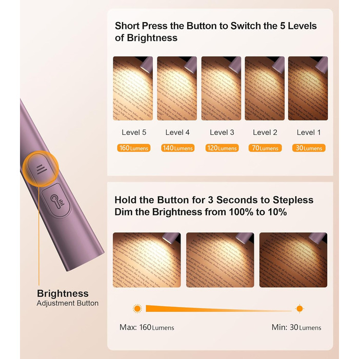 Настільна лампа Gritin для читання, на шию, з 4 кольорами та 5 рівнями яскравості - безступеневе регулювання, захист очей, акумулятор 80 годин, регульована рука, ергономічне світло для читання в ліжку/в'язання/рукоділля (нічне фіолетове)