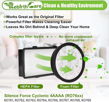 Фільтри Rebirthcare для пилососів Rowenta Silence Force Cyclonic (ZR903701, RO76xx)