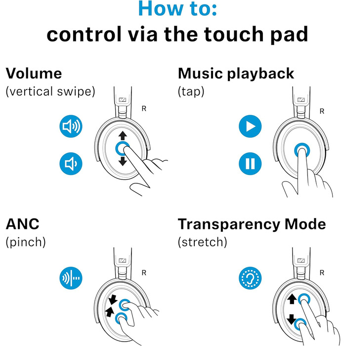 Навушники бездротові Sennheiser Momentum 4 Wireless Noise Cancelling – Bluetooth, з активним шумозаглушенням, чорні