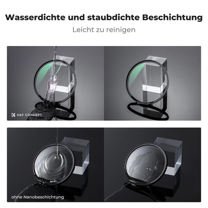 Набір фільтрів K&F Concept Nano X-Serie 82mm: поляризаційний (CPL), UV, кришки об'єктивів, чохол