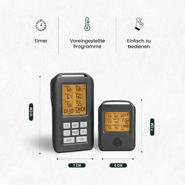 BURNHARD Folding Grill Thermometer + Leather Protective Case, Meat Thermometer, Ultra-Fast Measurement, 1.5mm Measuring Tip, 180° Invisible-Off LED Display, USB Battery Powered (BBQ Thermometer)