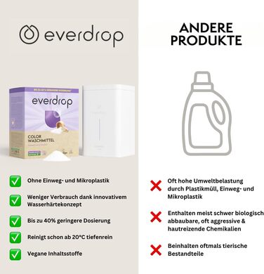 Набір пральних капсул для кольорових речей everdrop (38 циклів прання, з боксом для зберігання)