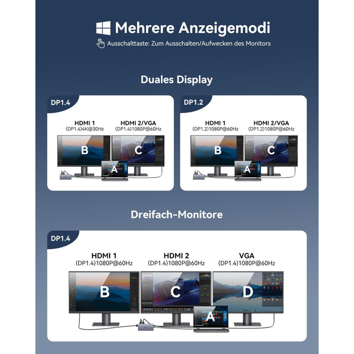Док-станція USB-C з підтримкою двох моніторів, 14 в 1 для ноутбука, хаб з 2 HDMI, VGA, Ethernet, PD, USB Data, 5 USB портів, SD/TF кардридер, аудіо
