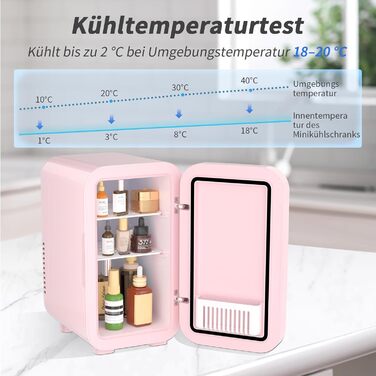 YASHE Mini Fridge - 6 Liter / 8 Cans - Portable Thermoelectric Cooler - Pink