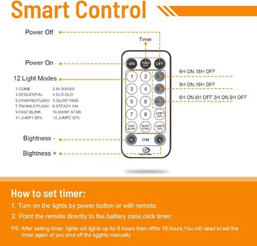 Гірлянда світлодіодна Gresonic 100/200/300/400 LED, струмопровідна, для дому та вулиці, тепле біле світло, 100 LED