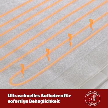 Електрична ковдра Silentnight Comfort Control 140x150 см з 3 рівнями нагріву | Тепла підстилка для ліжка, швидко нагрівається, пральна машина, машинне прання | Підстилка для ліжка, грілка