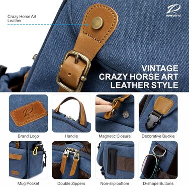 Рюкзак для фотокамери Padwa Lifestyle з воскованого полотна, 16